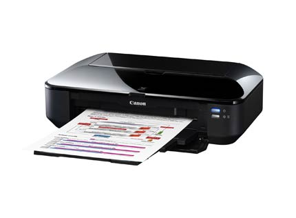 Canon Pixma IX6560 A3 Size Printer